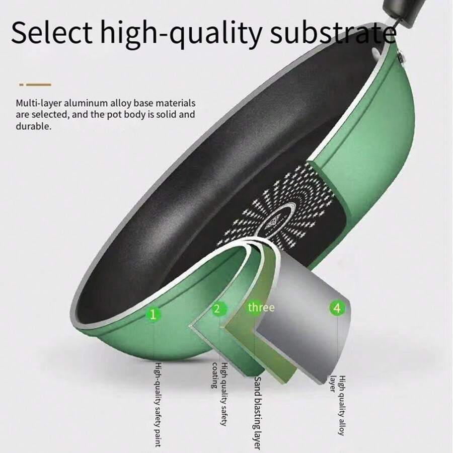 24cm Red/Green/Uncovered/Covered/Crystal Inlaid Non-Stick Frying Pan, Thick Bottom, Low Smoke, Suitable For Gas & Electric Stove Seafood Boil